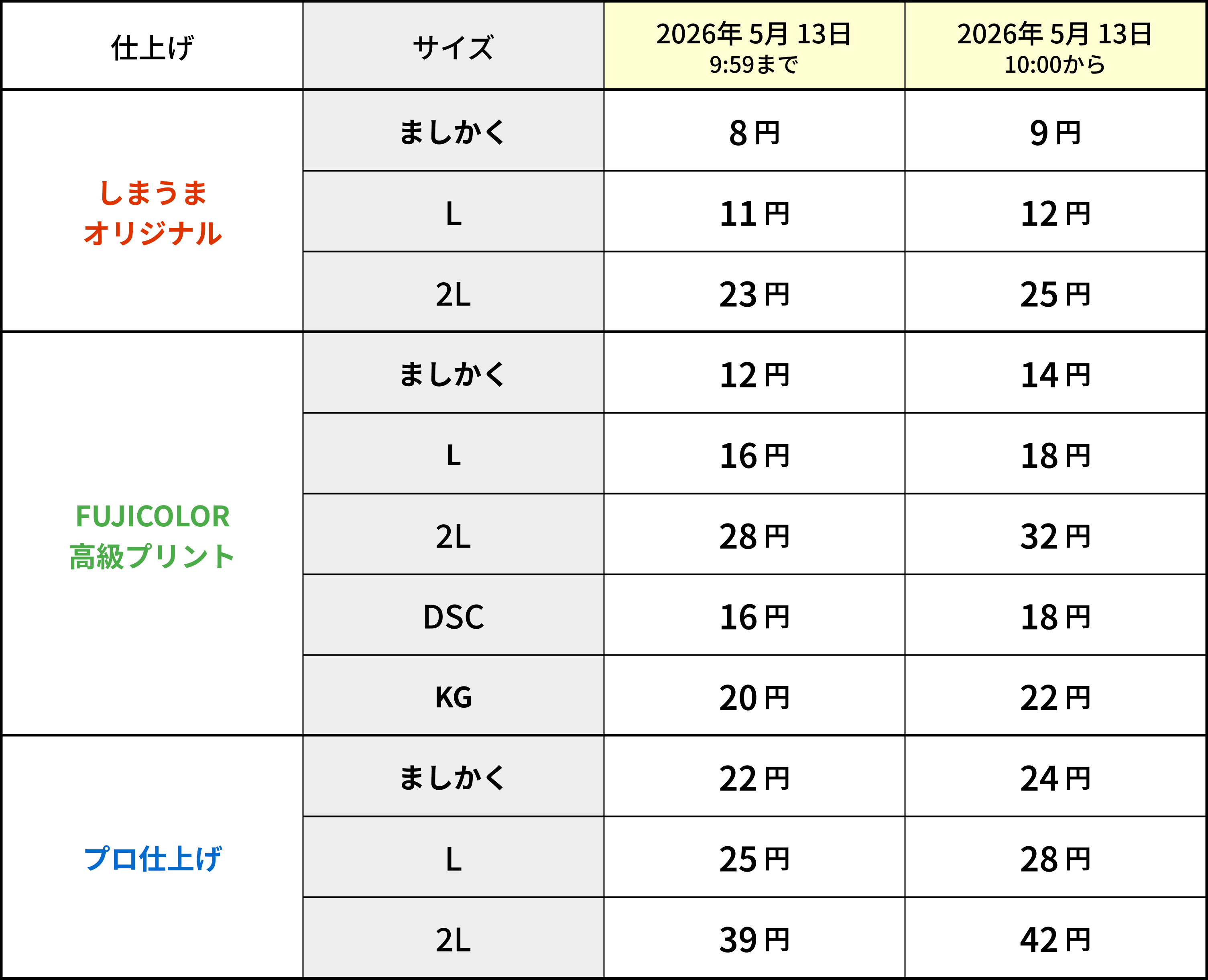 写真プリント・フォトブックの価格改定について｜しまうまプリント｜高
