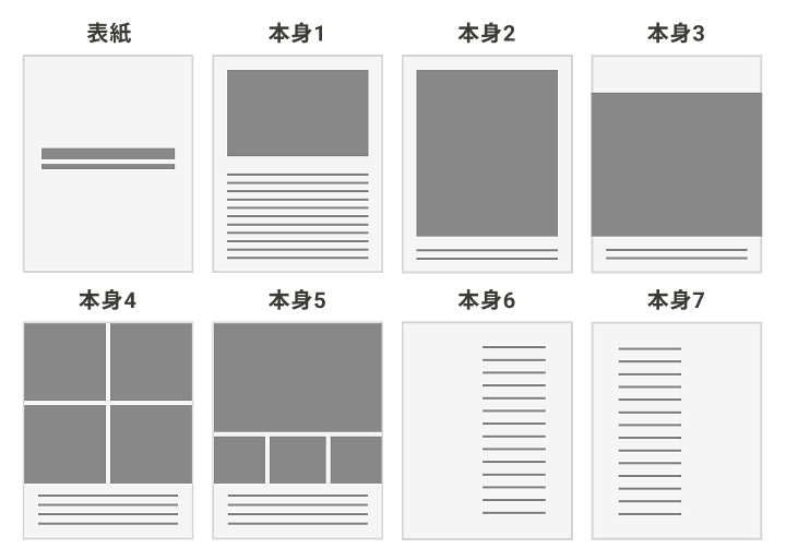 今回追加のレイアウト